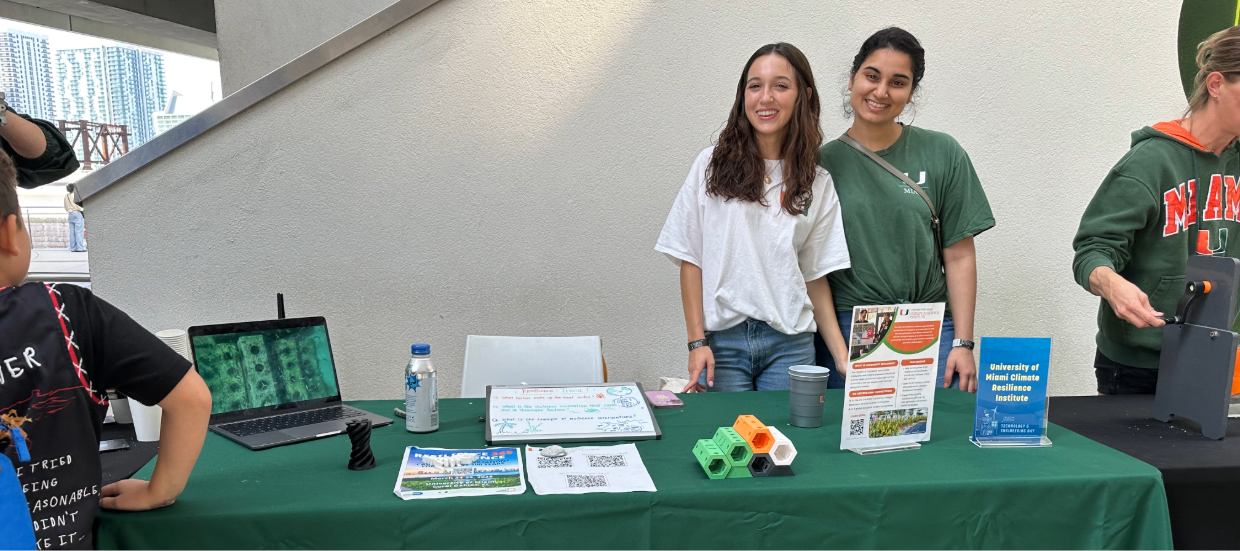 Students at Frost Museum